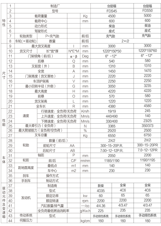 首页| 217永信贵宾会官网入口