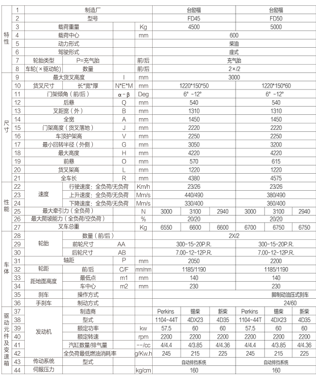 首页| 217永信贵宾会官网入口